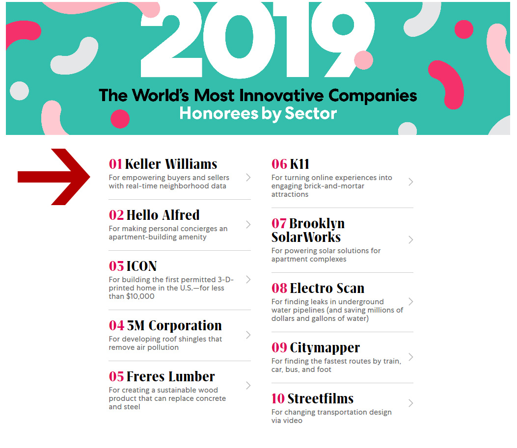 keller williams real estate worlds most innovative companies